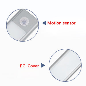 Ultra-thin Motion Sensor LED